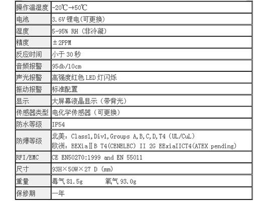 包头防爆电气