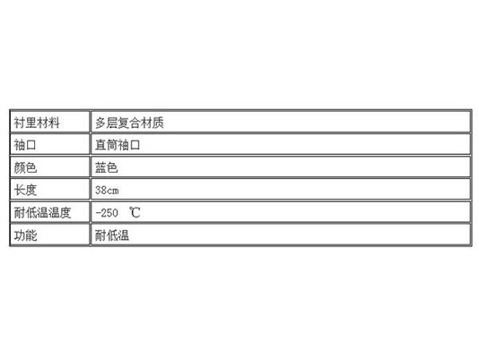 包头燃气报警器